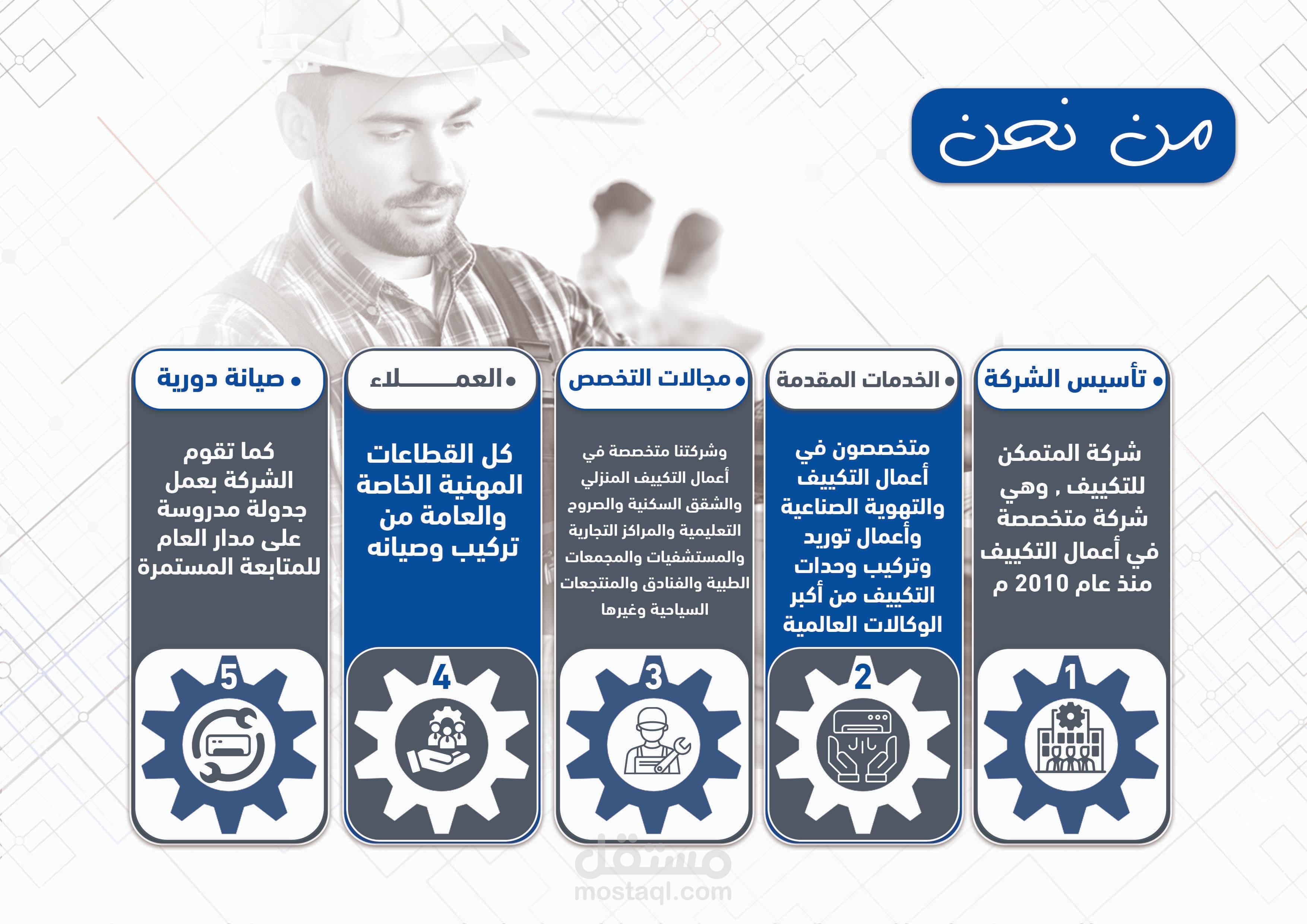 بروفايل شركة المتمكن