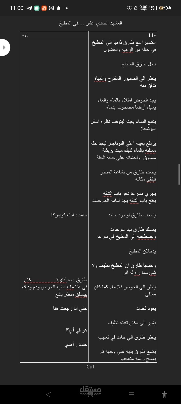مريم فلم رعب .... و ..... قصة قصيره بعنوان كتاب 666