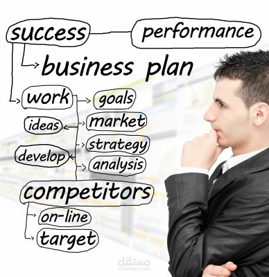 التخطيط الاستراتيجي