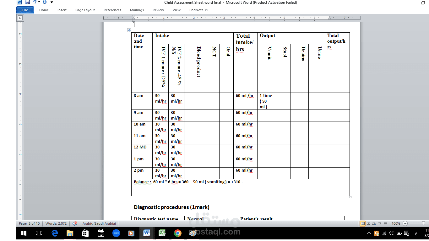 nursing care plan