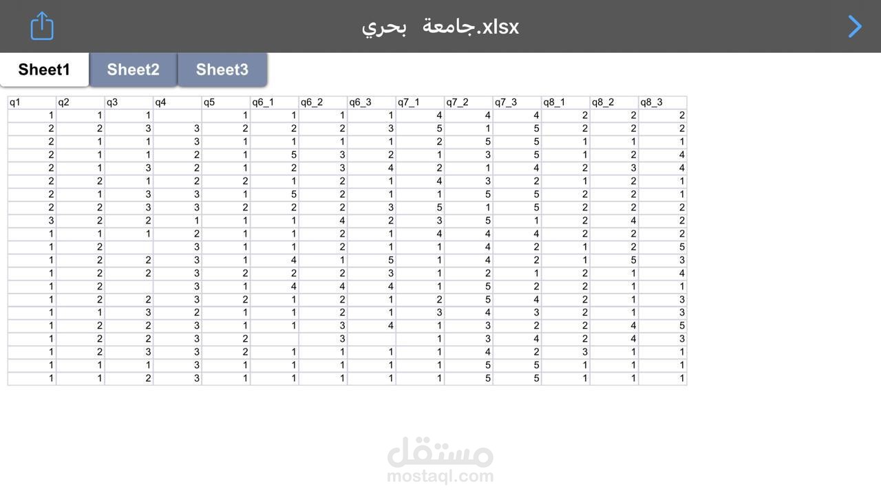 بيانات جامعة