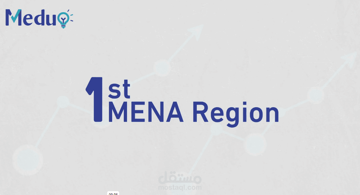 فيديو موشن جرافيك لمنصة Meduo .. أكبر منصة للتعليم الطبي في الشرق الأوسط
