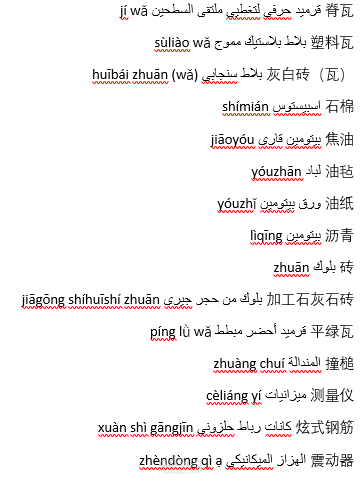 اقوم بتنسيق ملفات وورد