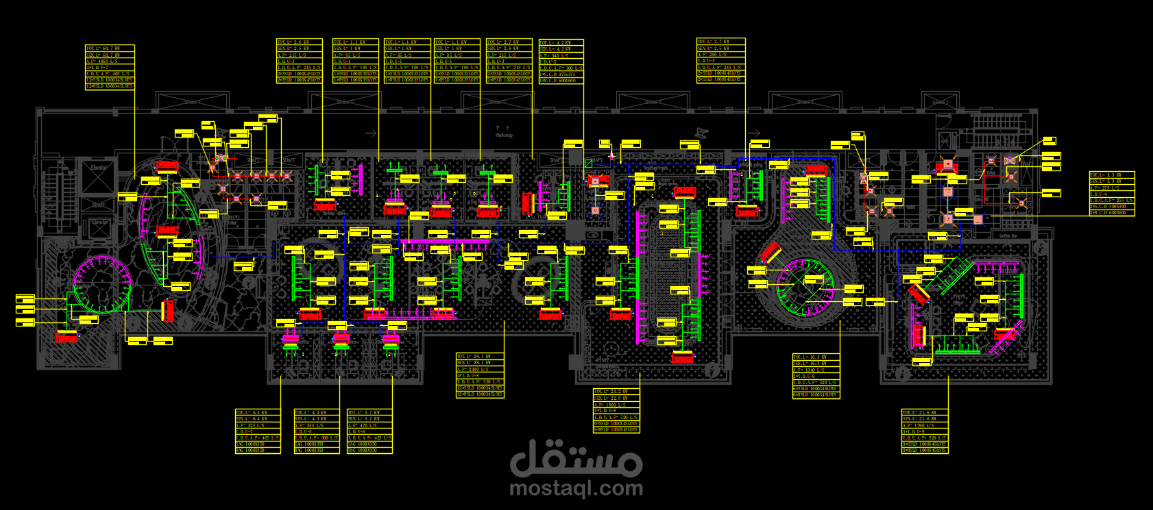 HVAC system design for Office Building - KSA
