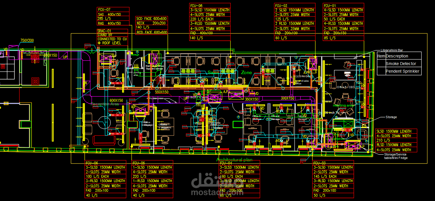 HVAC system modification for sales office