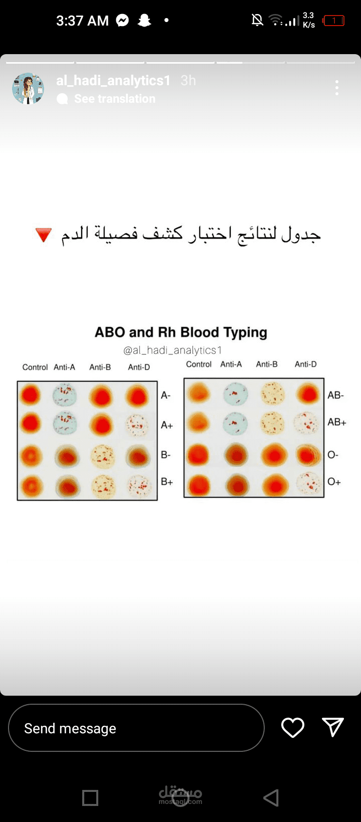 المدينة الطبية الملكية
