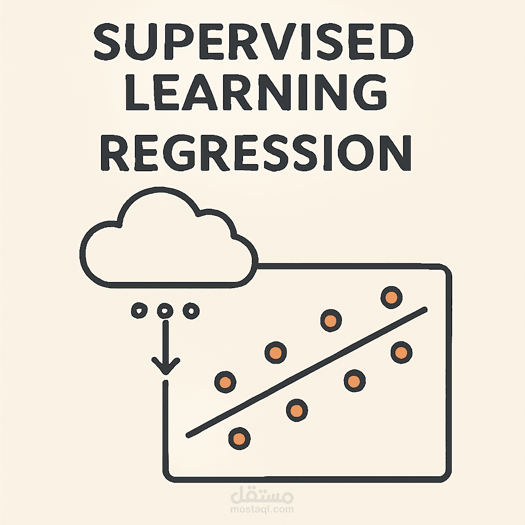 Used Car price prediction | Supervised Learning - Regression