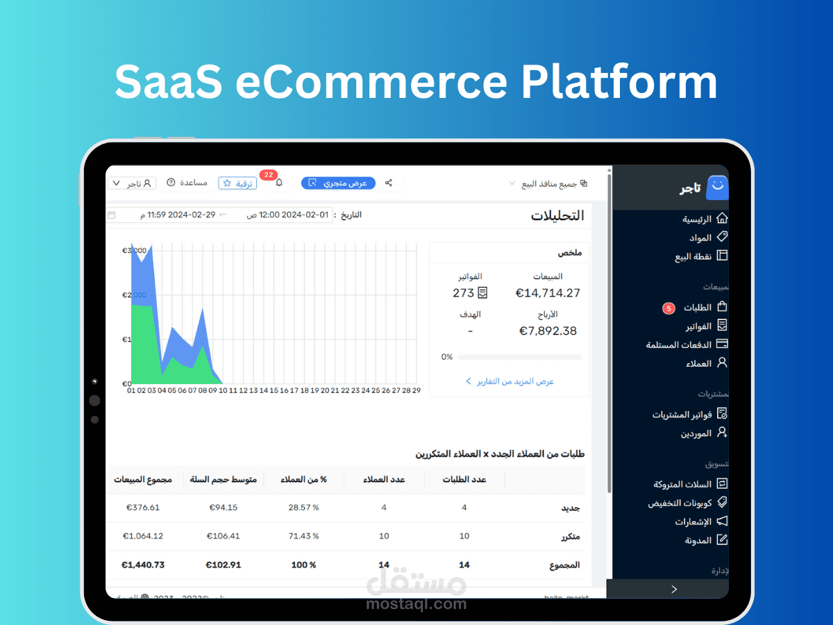 منصة تجارة الكترونية لانشاء وتصميم المتاجر الالكترونية مثل سلة وزد | SaaS eCommerce Platform for building online store, similar to salla& zid