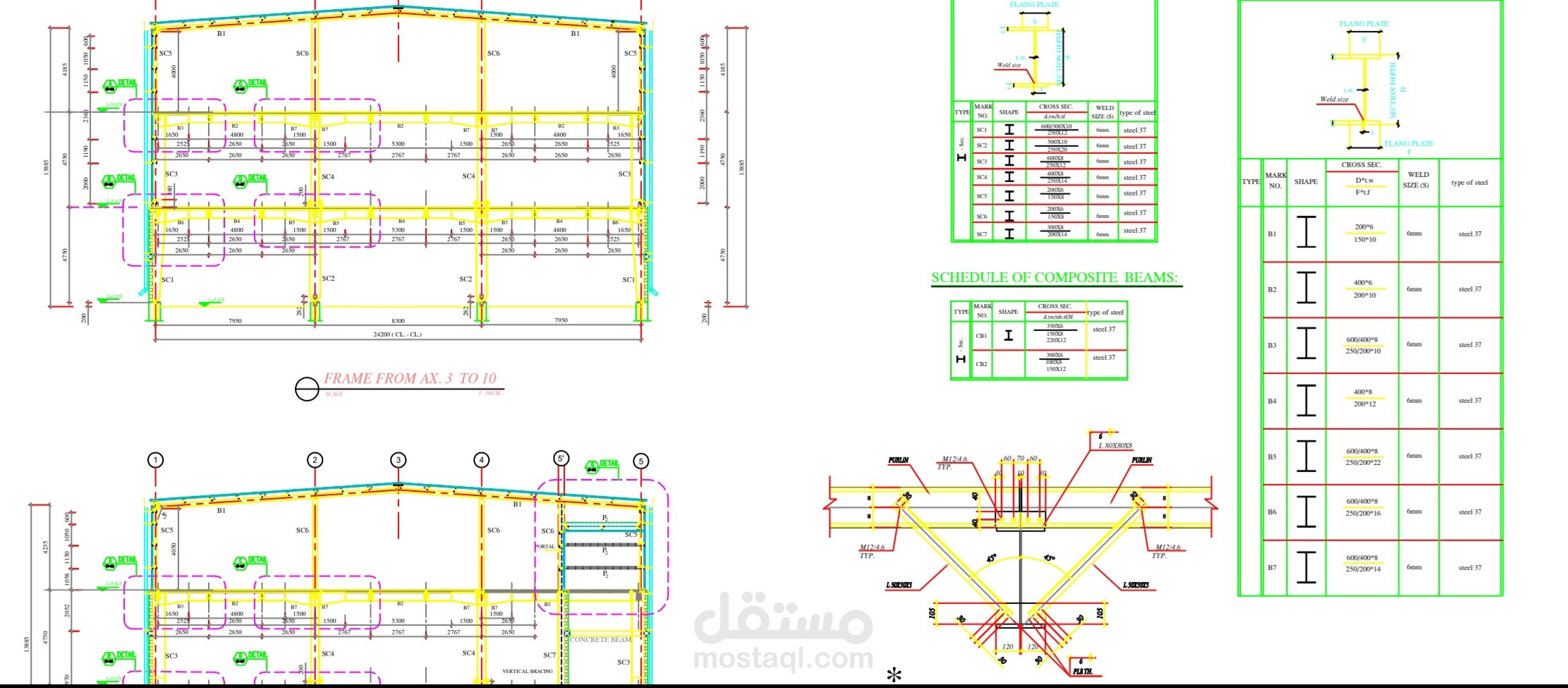 دراسة بناء معدني