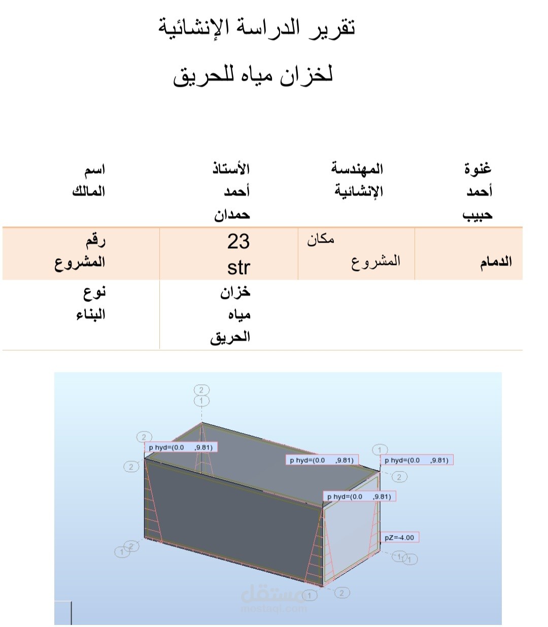 دراسة إنشائية لخزان مياه أرضي وحساب كمياته