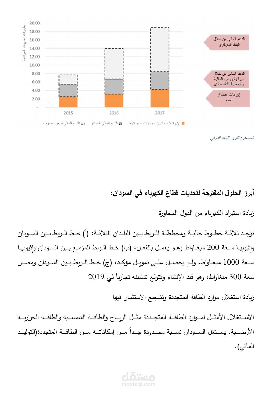 خطة ومقدمة بحث