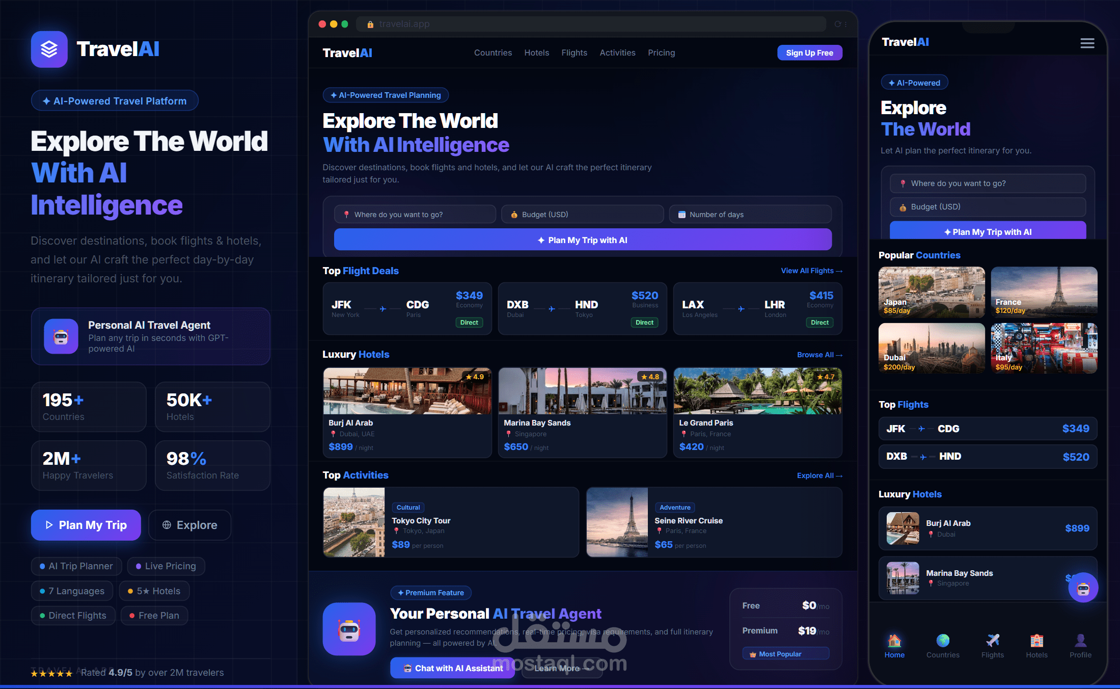 TravelAi