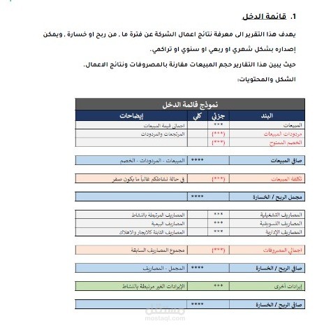 قائمة الدخل