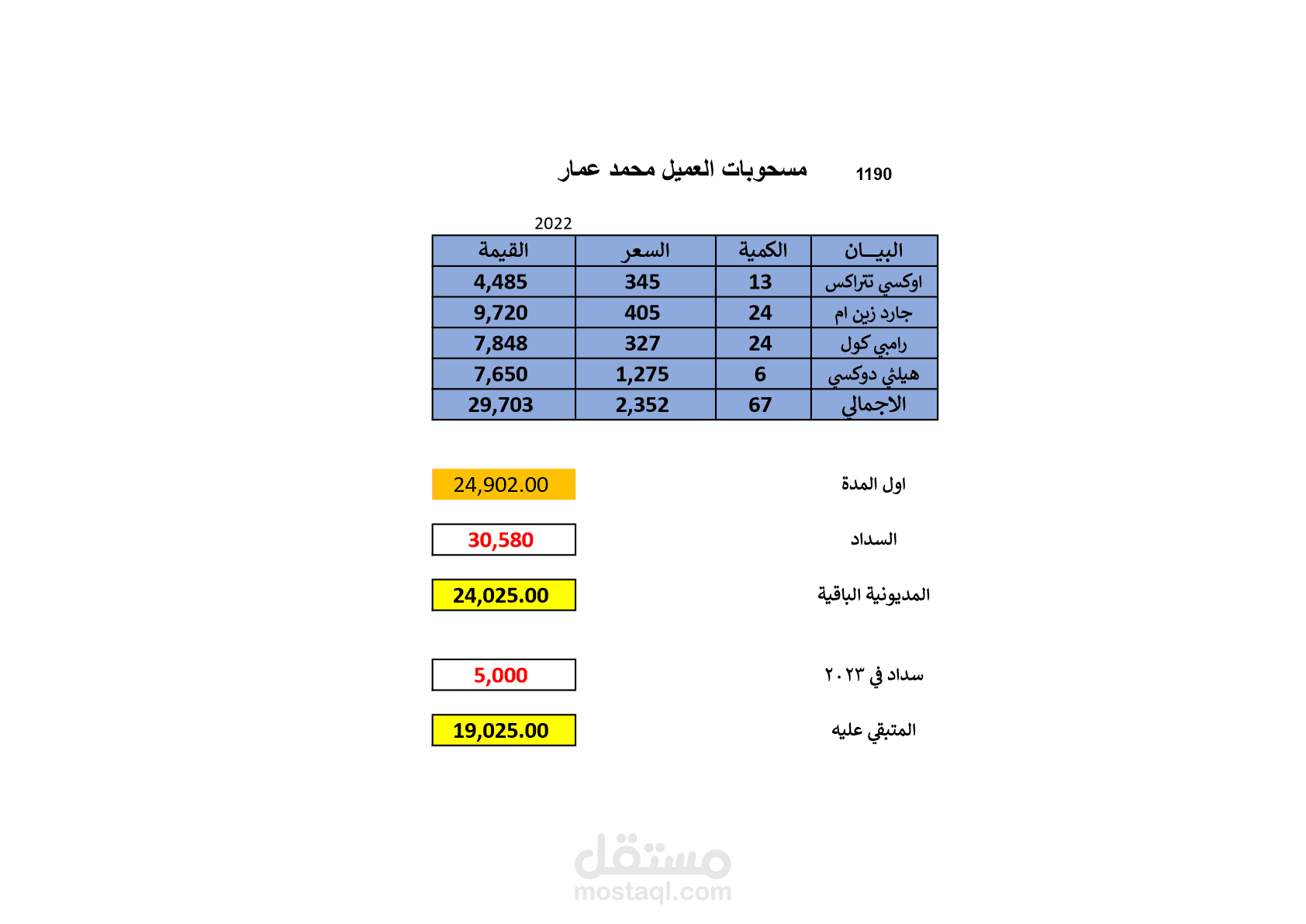 عمل برامج اكسل