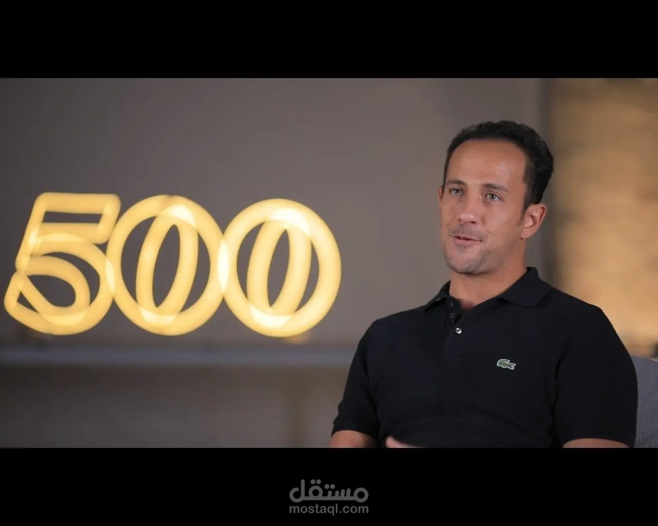 interviews for 500 global company
