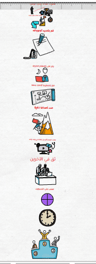 فيديو وايت بورد عن اهمية الوقت