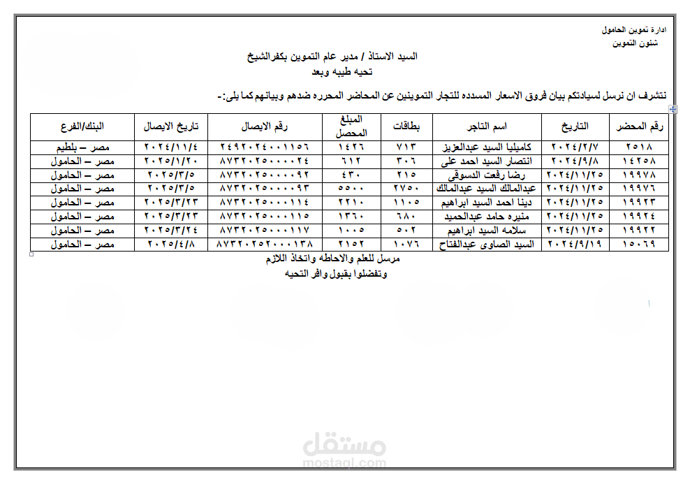 تنسيق مستند رسمي باستخدام Word لعرض بيانات تموينية