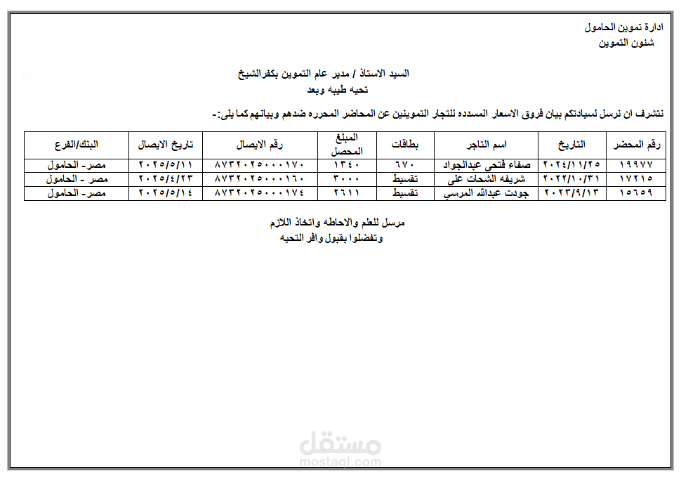 تنسيق مستند رسمي باستخدام Word لعرض بيانات انشطه تموينية