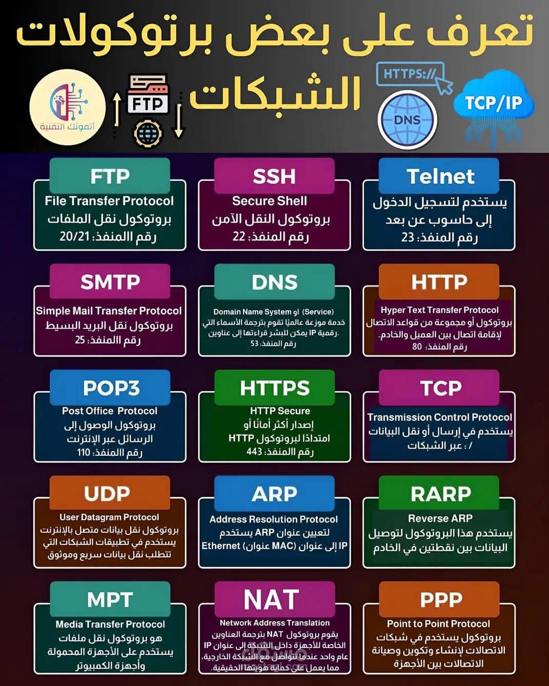 برج الاتصالات
