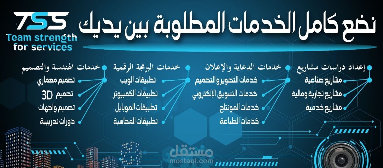 فريق عمل متكامل من كافة الاختصاصات لسرعة إنجاز العمال في العمل الحر