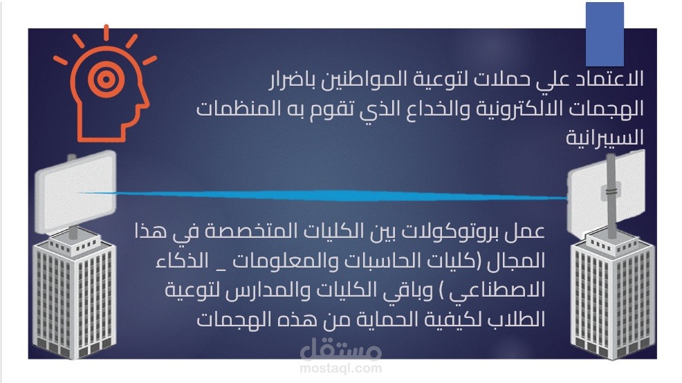 كانت مسابقة على مستوى جامعة المنصورة عن طريق عمل افضل ورقة سياسات او بحث علمي بشكل مختلف