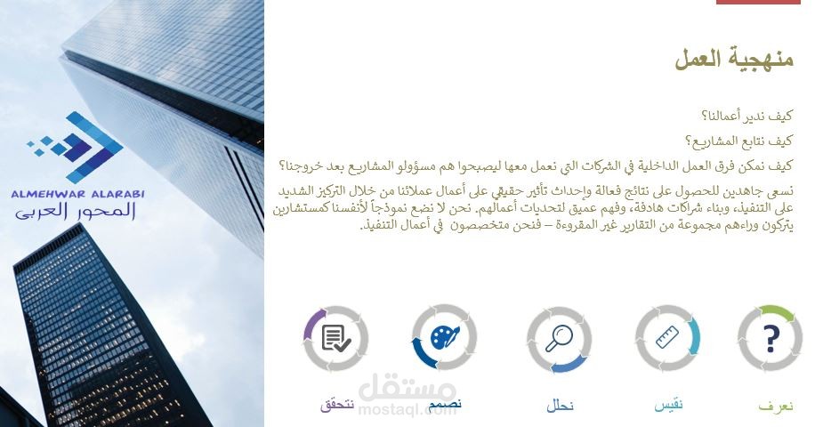 عرض تقديمى لمؤسسة سعودية