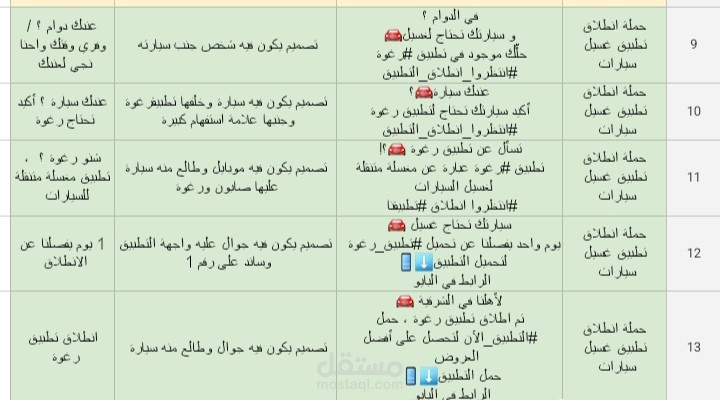 حملة إنطلاق