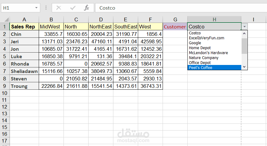 عمل تقرير مبيعات حسب المندوب والمنطقة
