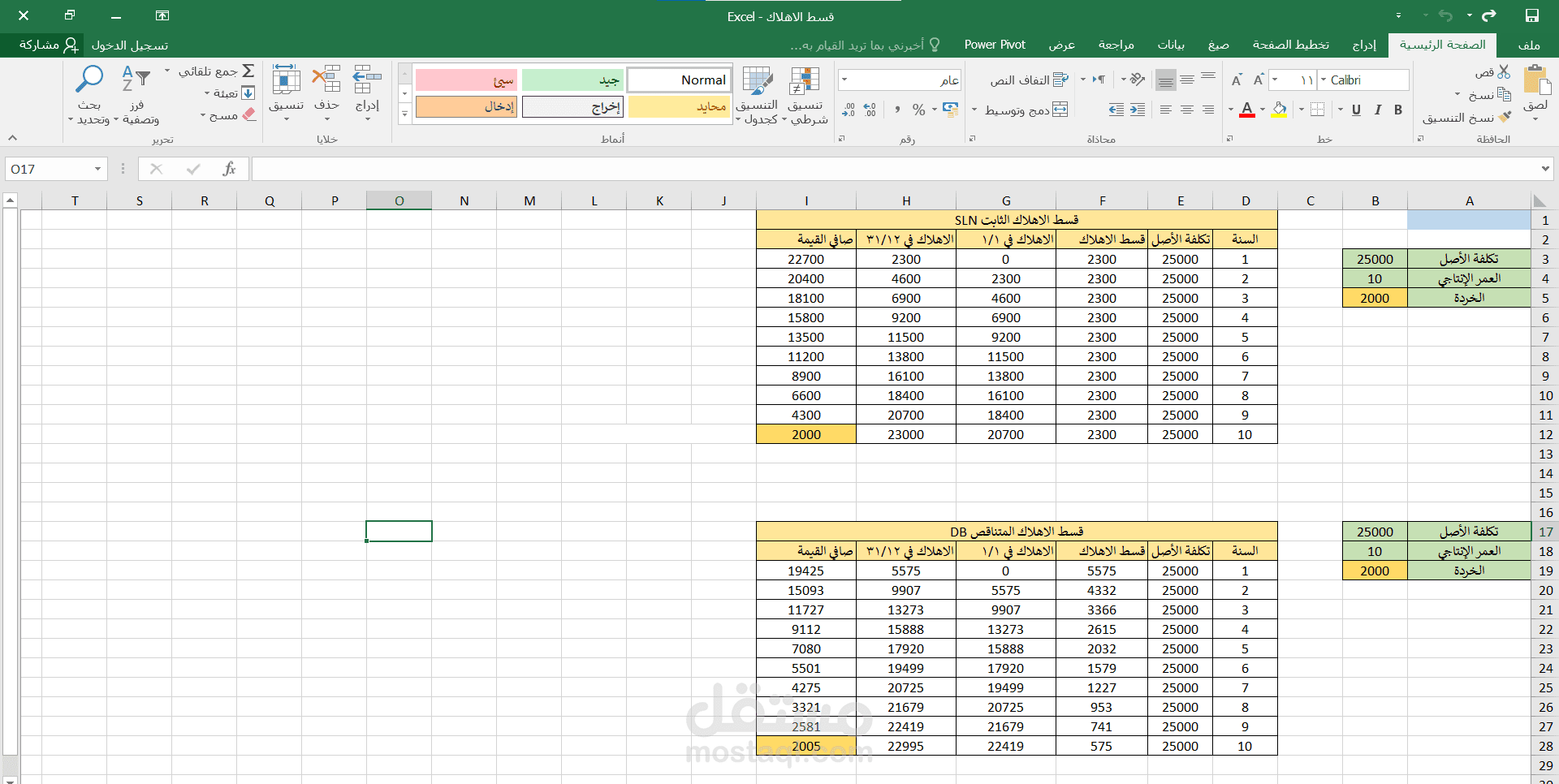 عمل جدول لقسط الاهلاك على الاكسل