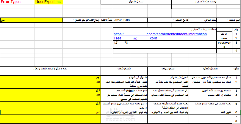 اختبار مواقع