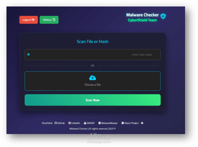 Malware Checker By Hash Only