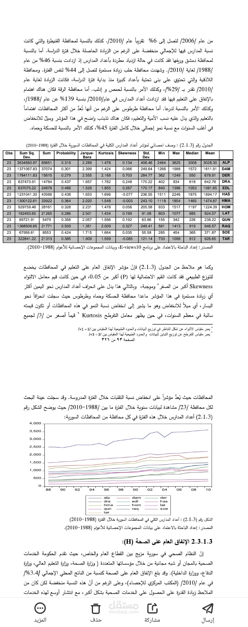 تحليل بيانات