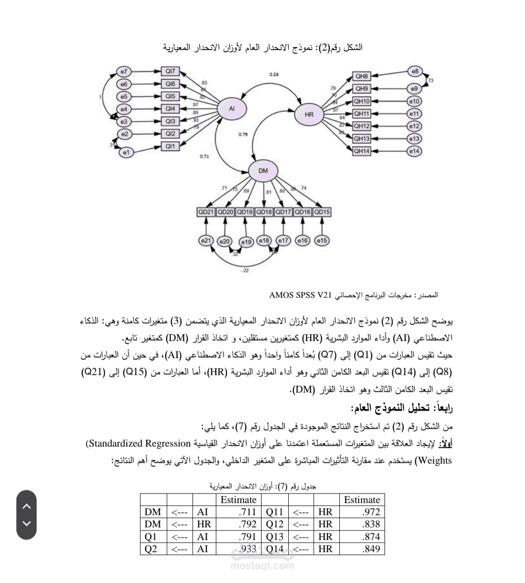 ابحاث في مجالات الاقتصاد كافة