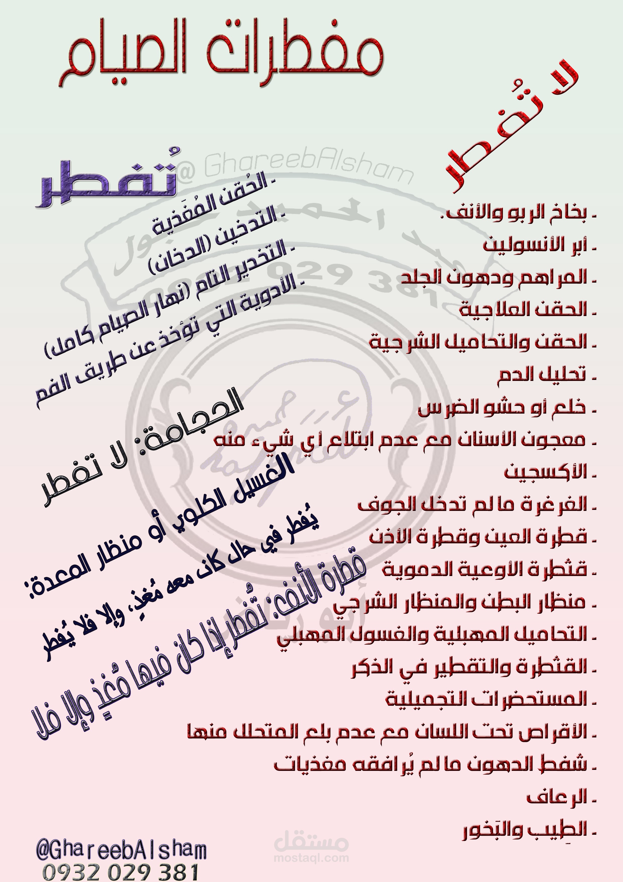 المفطرات المعاصرة