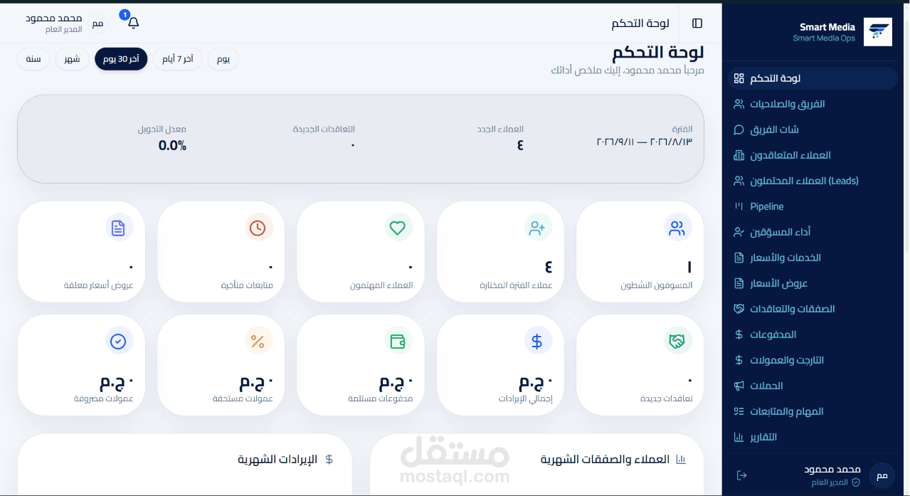 نظام CRM وإدارة عمليات ومبيعات متكامل – Smart Media Operations