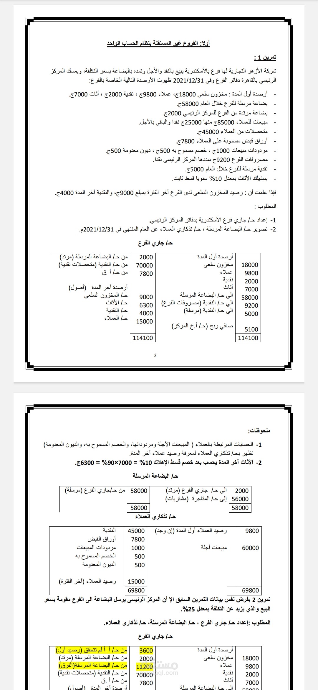 كتابه
