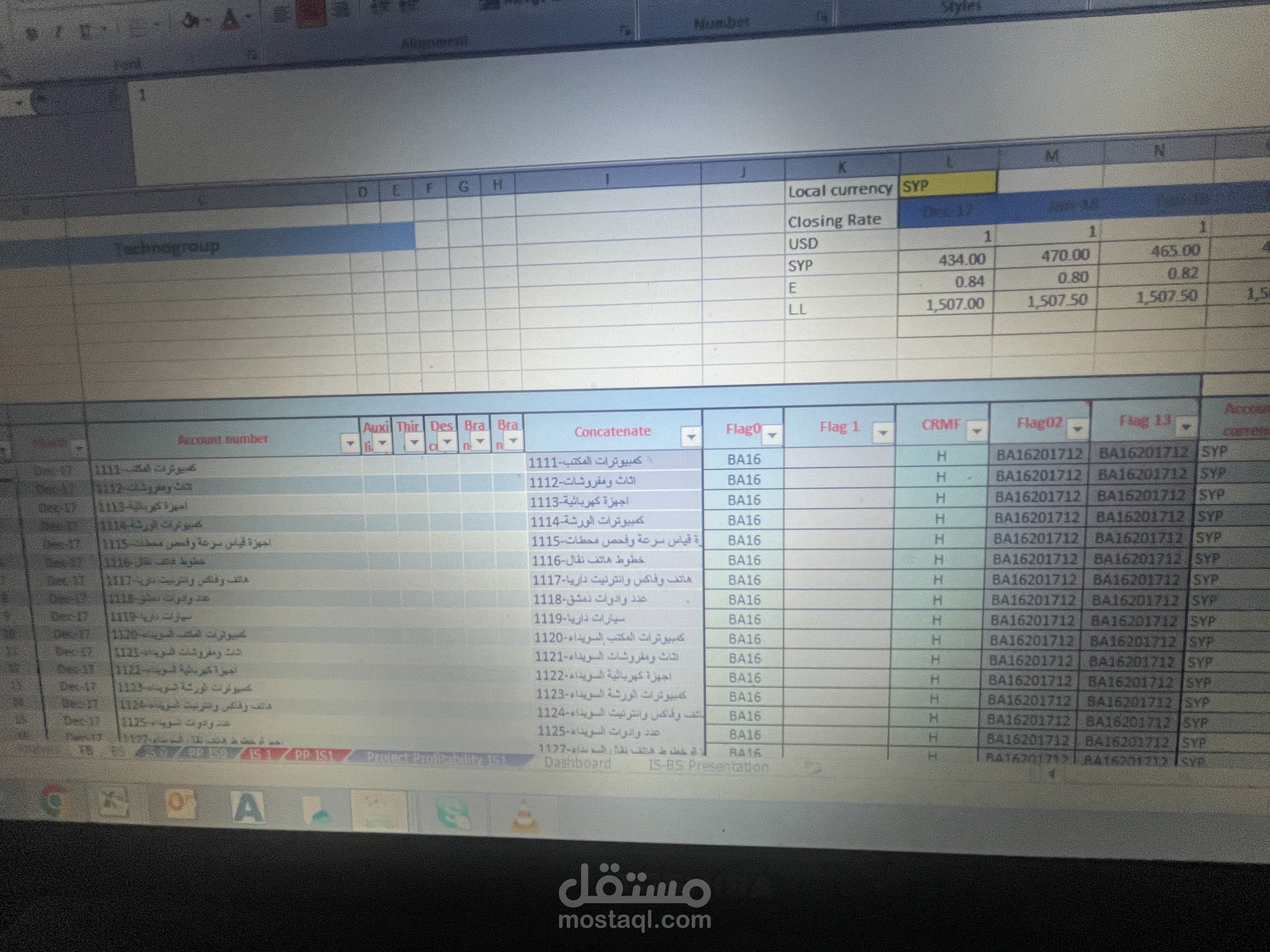 Financial statement