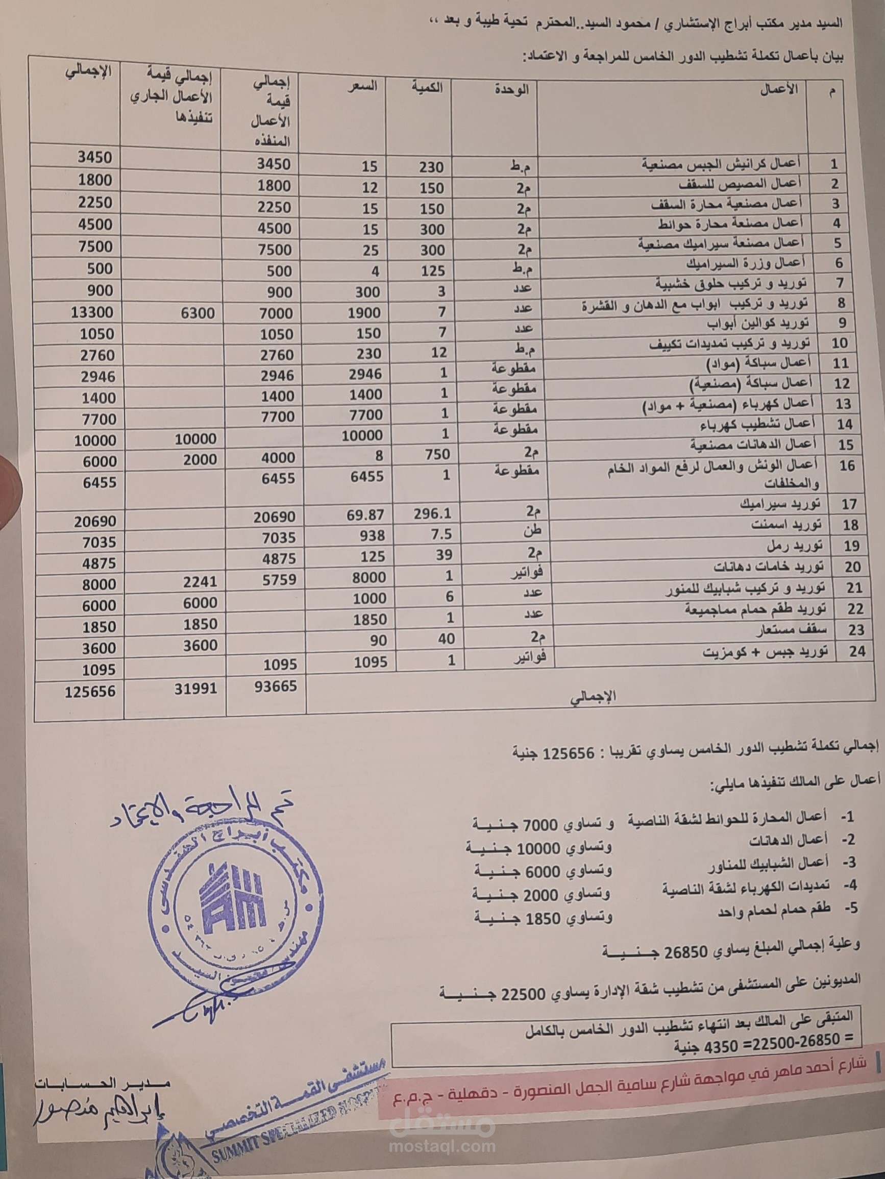 عمل بيان أعمال تشطيب