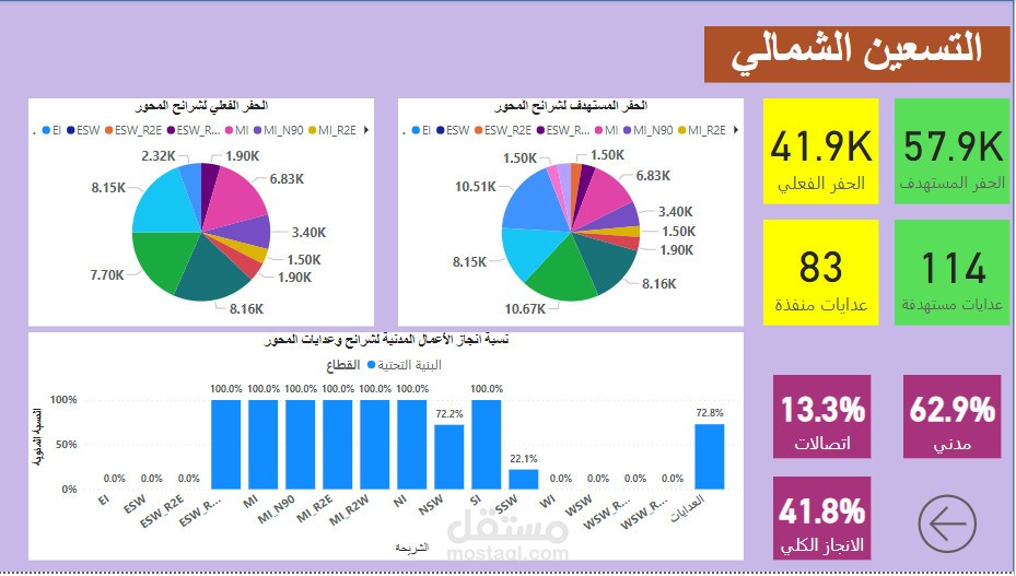 العاصمة الإدارية