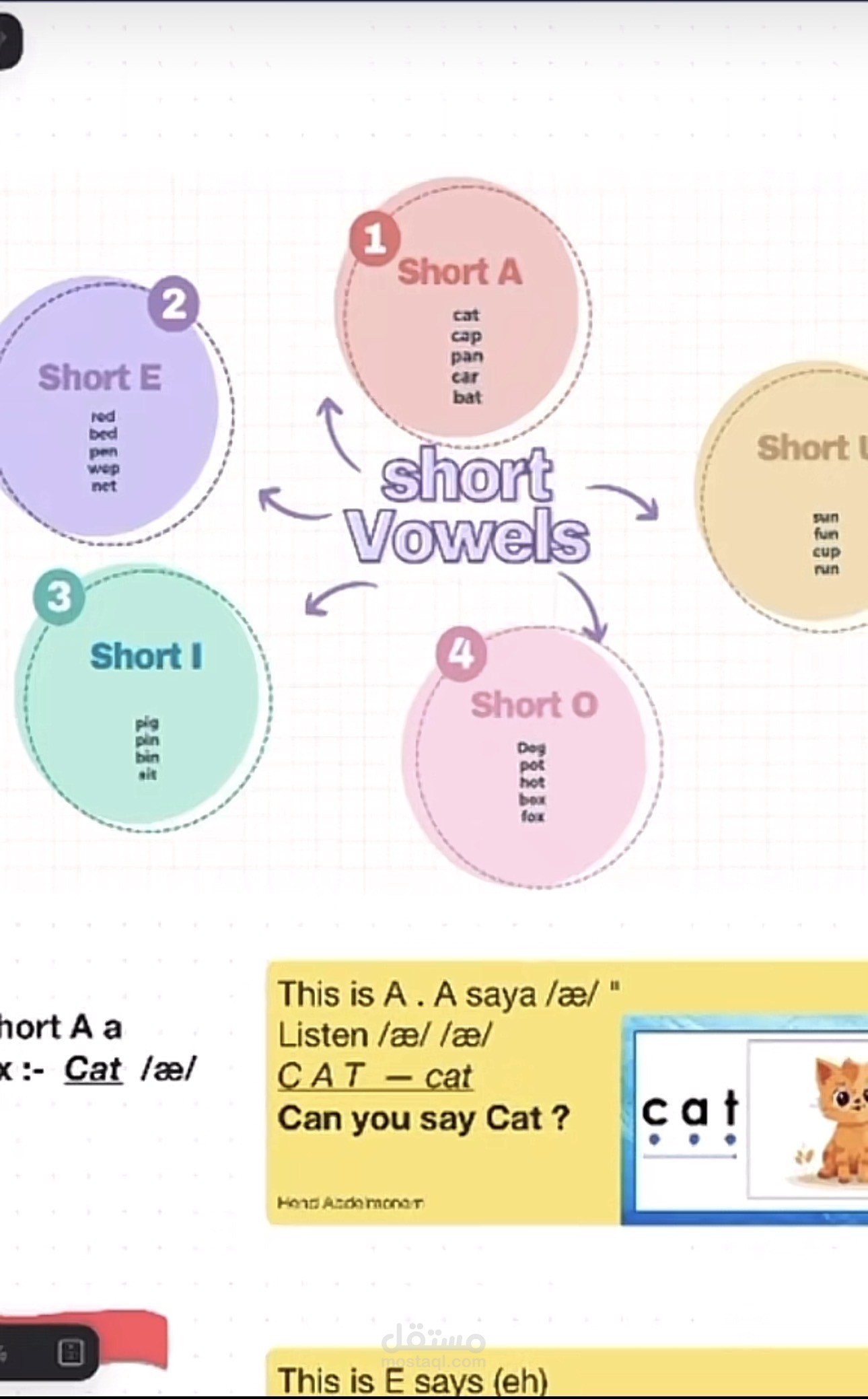 short vowels