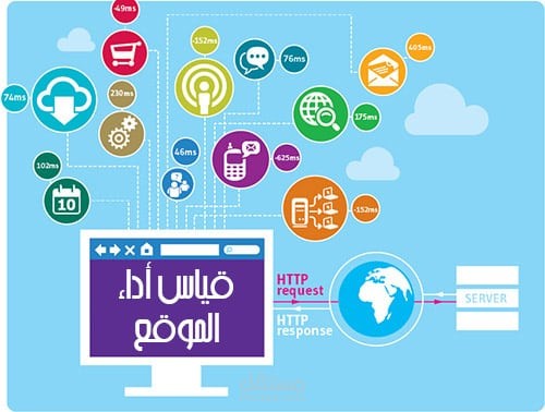 تحسين أداء الموقع