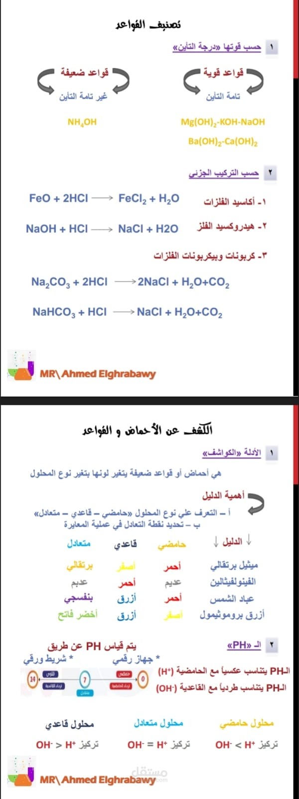مذكرة تعليمية