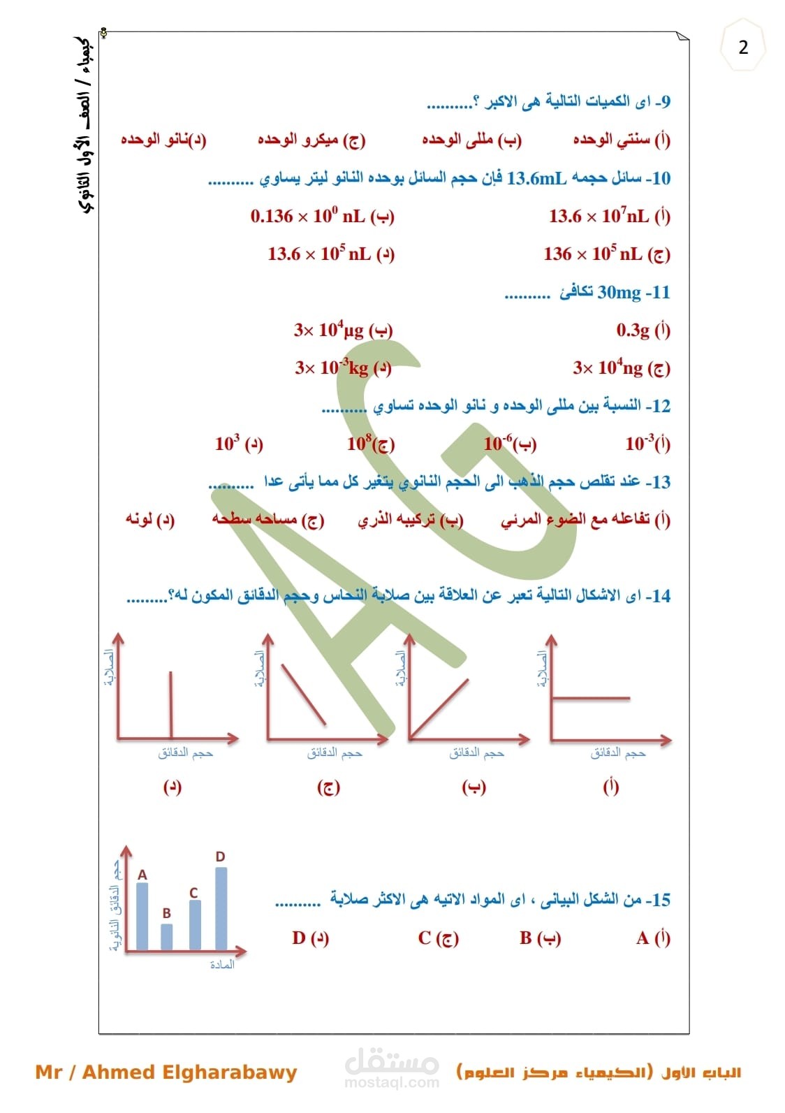 مذكرة تعليمة