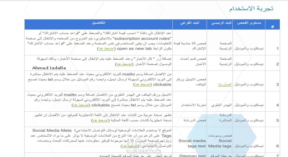 فحص شامل لموقع إلكتروني خاص بمؤسسة