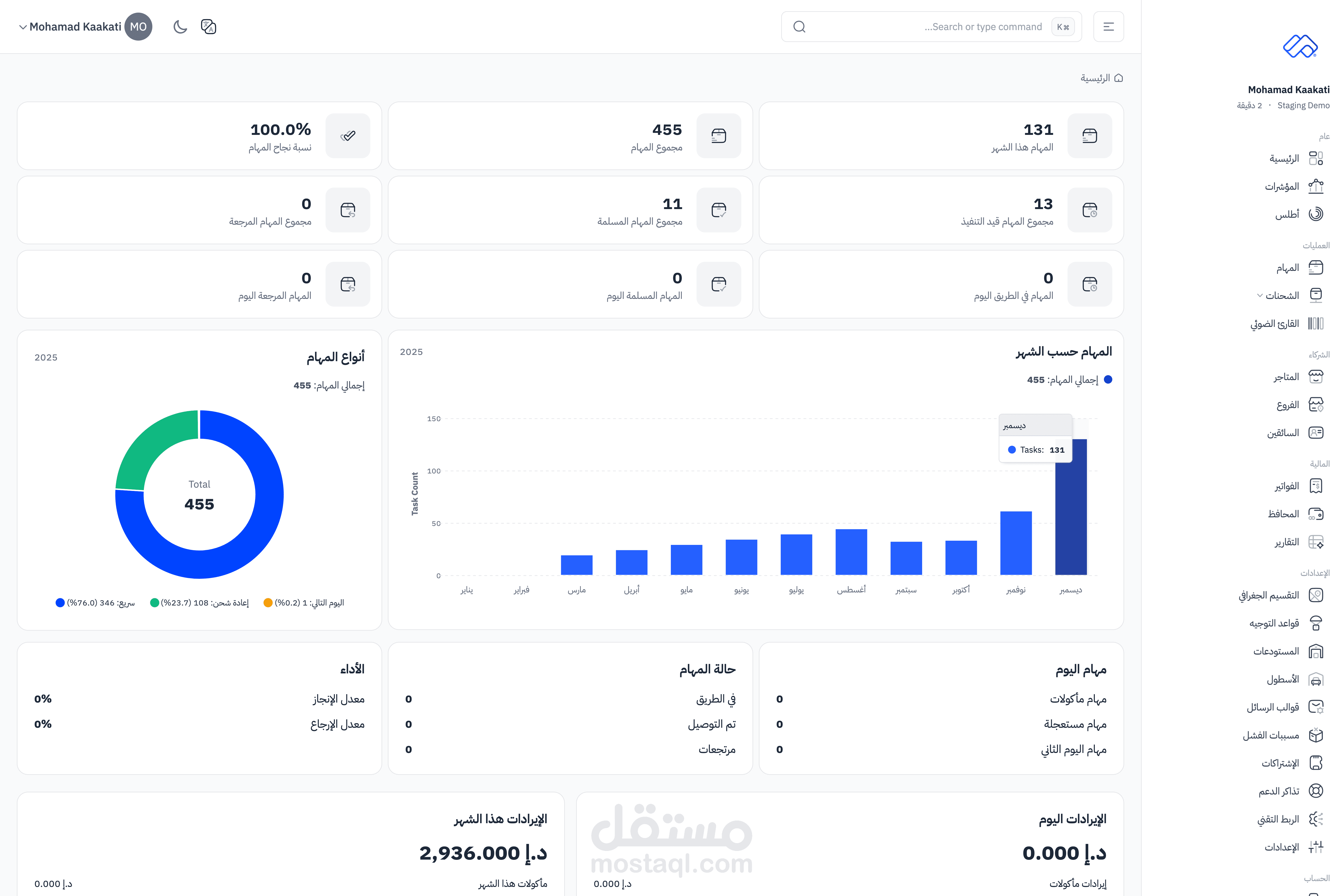 منصة لوجيستية لإدارة عمليات التوصيل