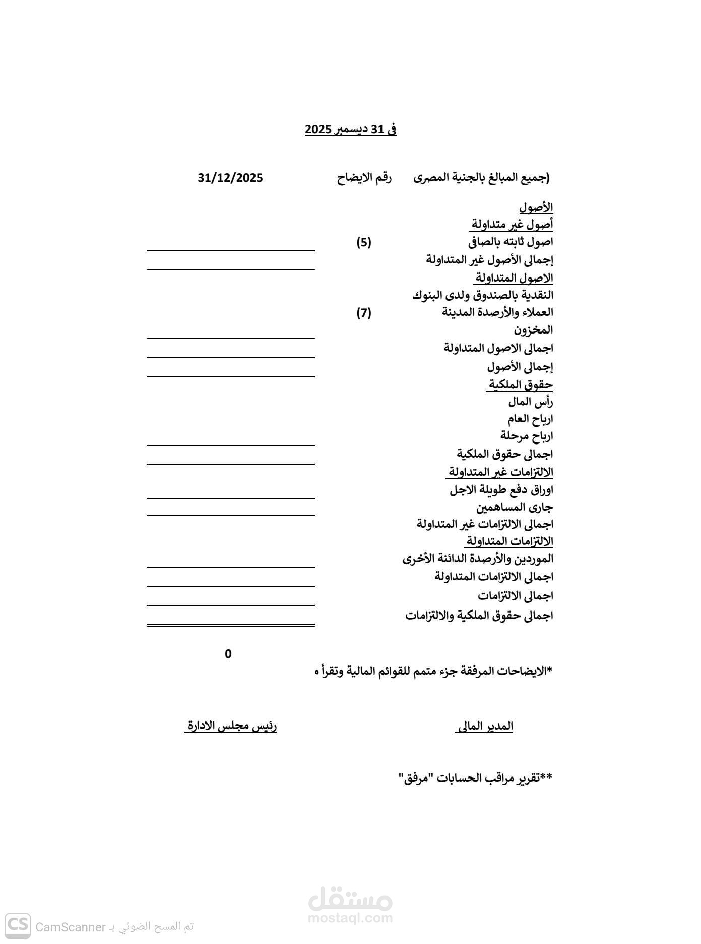 قوائم مالية