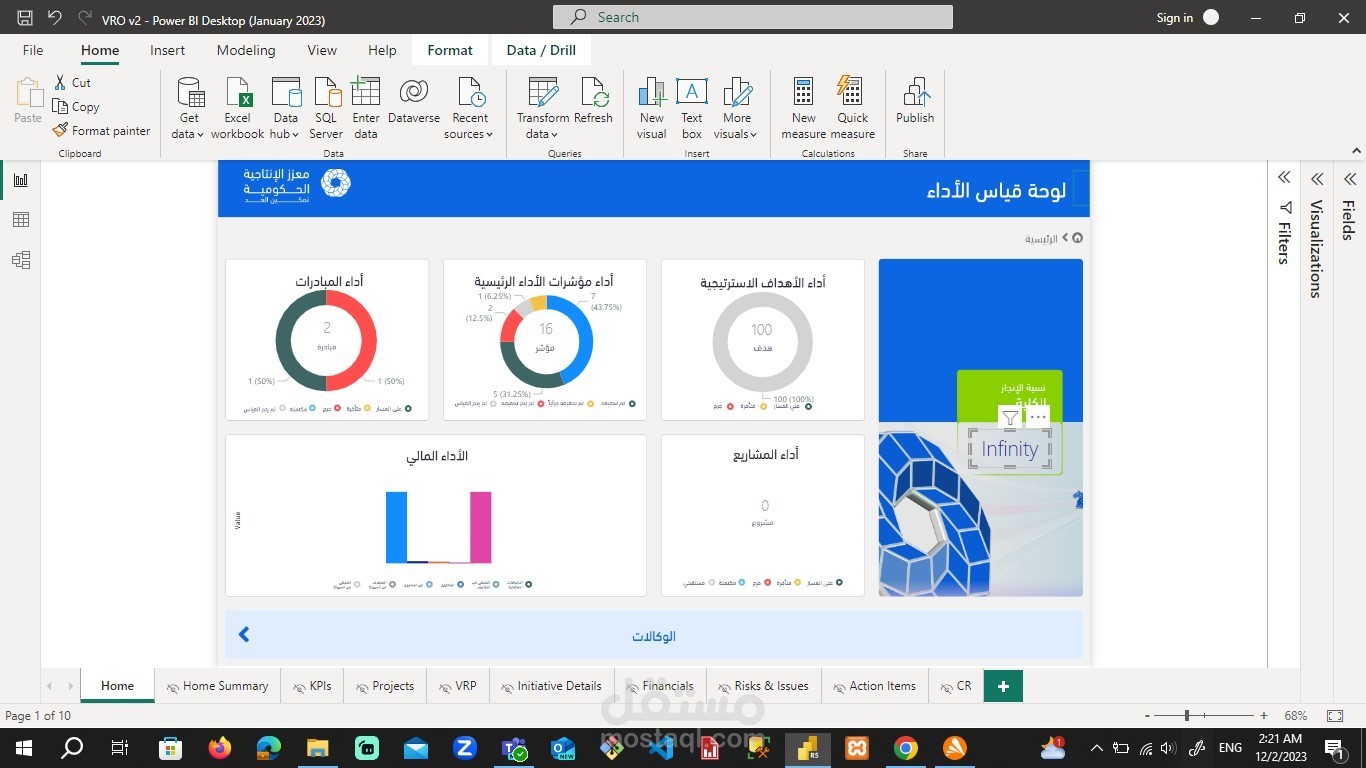 تصميم داشبورد تفاعلية بشكل احترافي ومميز باستخدام Power BI