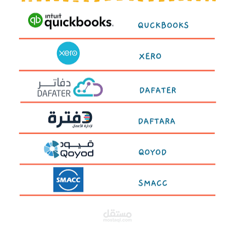 العمل والتسجيل   على العديد من البرامج المحاسبية