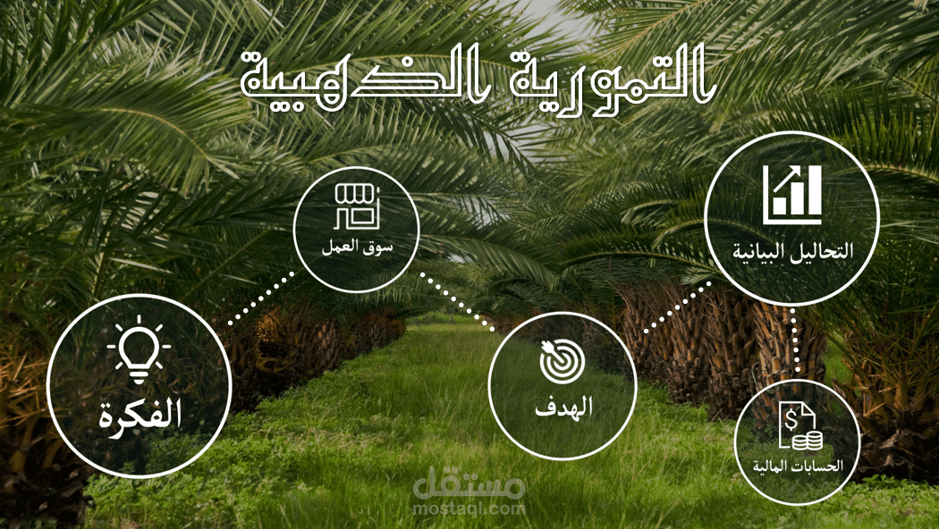 انيميشن باوربوينت - animated powerpoint