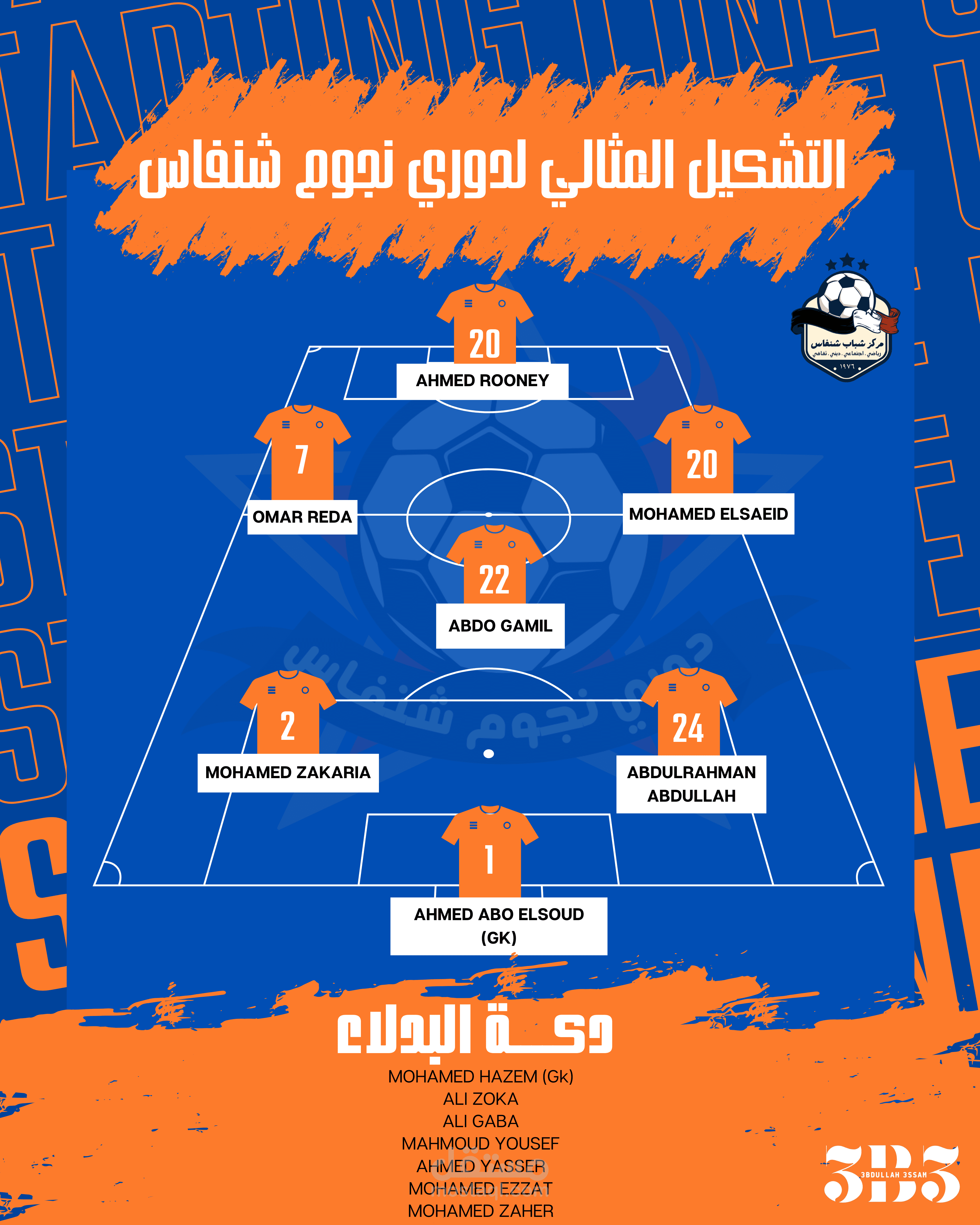 التشكيل المثالي